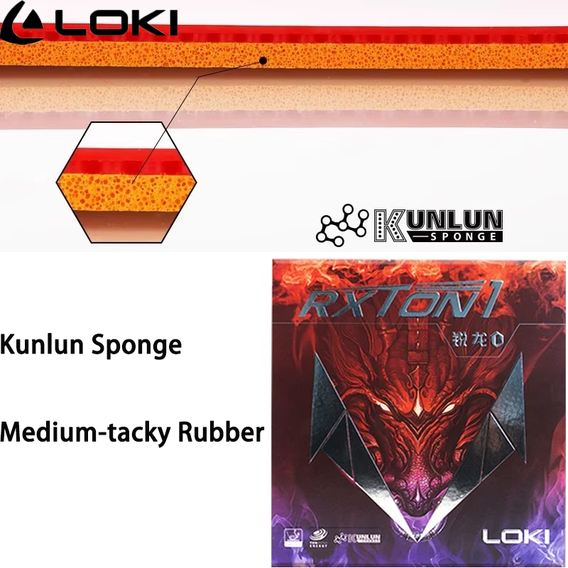 LOKI Table Tennis Rubber Sheet - Table Tennis Or Tennis Table incelemesi ve fiyatı