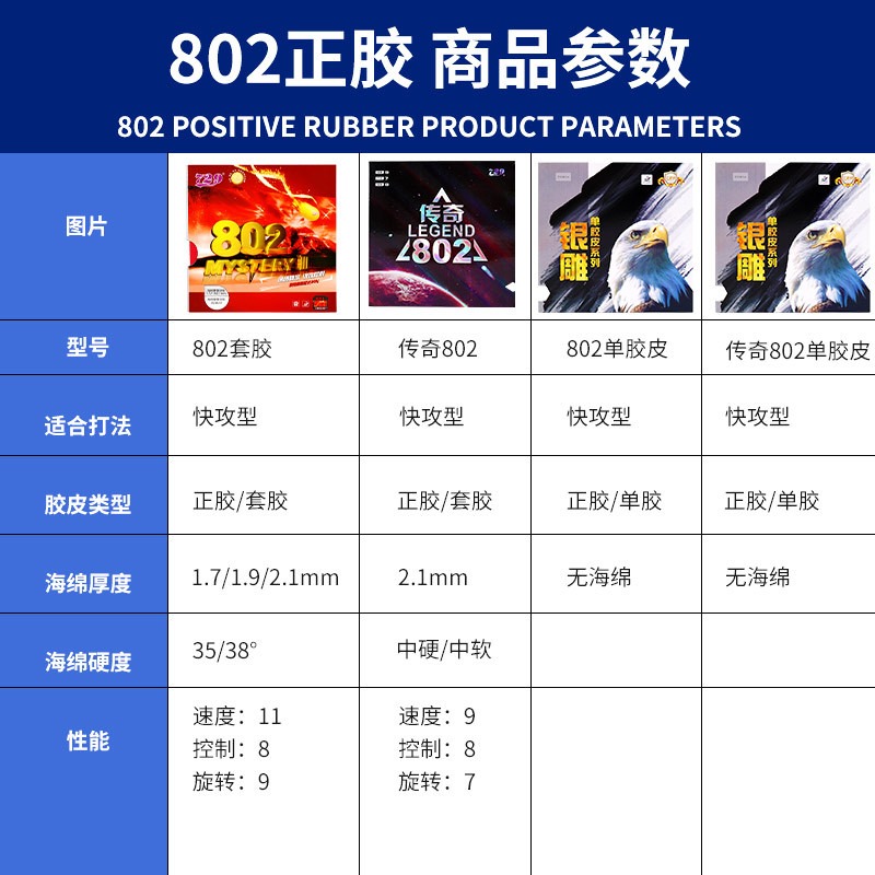2025 New 729 Legend 802 Table  - Table Tennis Or Tennis Table incelemesi ve fiyatı